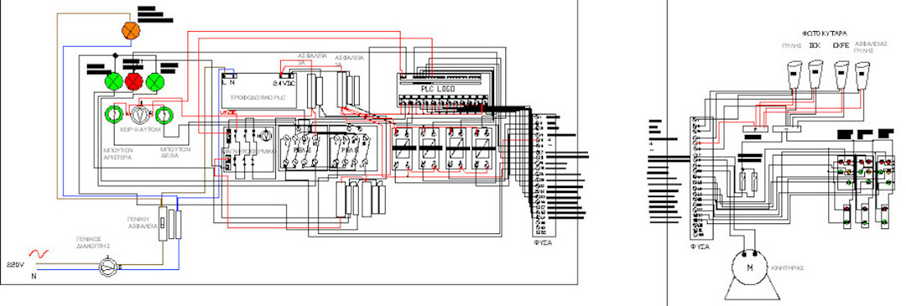 Αρχική σελίδα